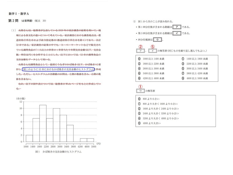 2023年度共通テスト数学IAの第2問（1）「蒲焼きの支出金額のヒストグラム」の問題。必要な情報は青い枠とグラフの部分のみで、赤線の部分は読み飛ばしても解ける（※赤線・青枠は筆者による）