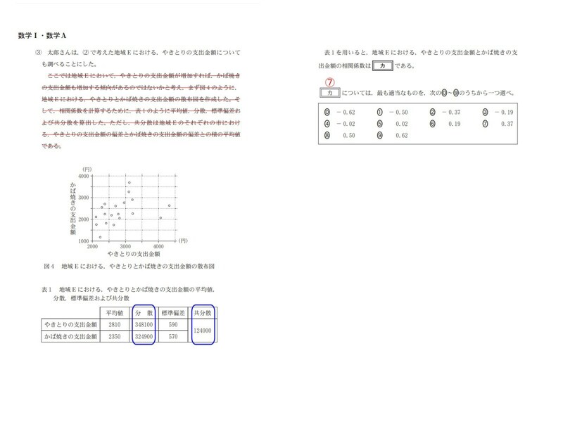 2023年度大学入学共通テスト数学IAの第2問(3)「相関係数を求める」問題、必要な数値を表から読み取るだけで解ける（※赤線・青枠は筆者による）