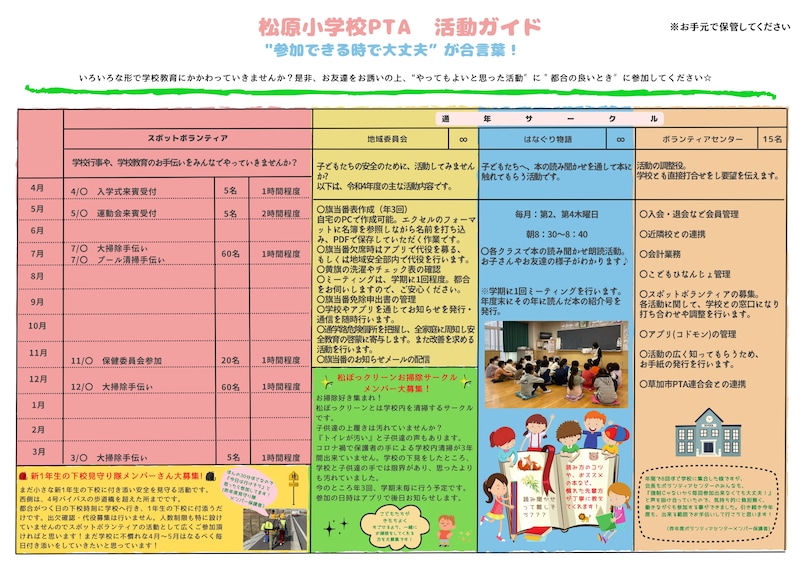 2023年度の活動ガイド