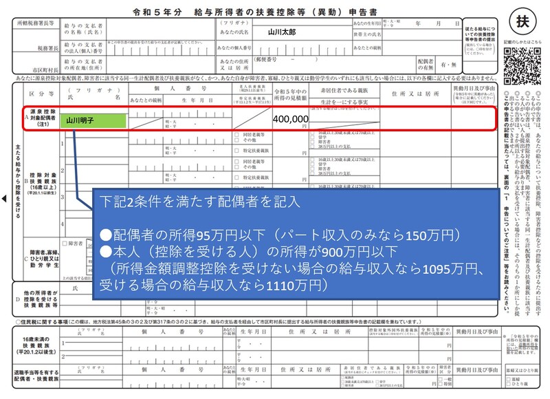 令和5年,2023年,源泉控除対象配偶者,所得95万円,所得900万円