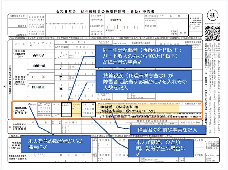 障害者、寡婦、ひとり親、勤労学生の記入欄
