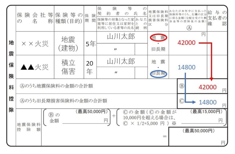 地震保険,旧長期損害保険