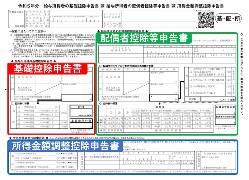基礎控除,配偶者控除,配偶者特別控除,所得金額調整控除