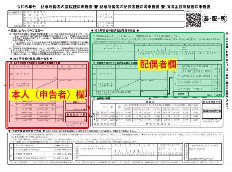 配偶者控除,配偶者特別控除,年間所得計算