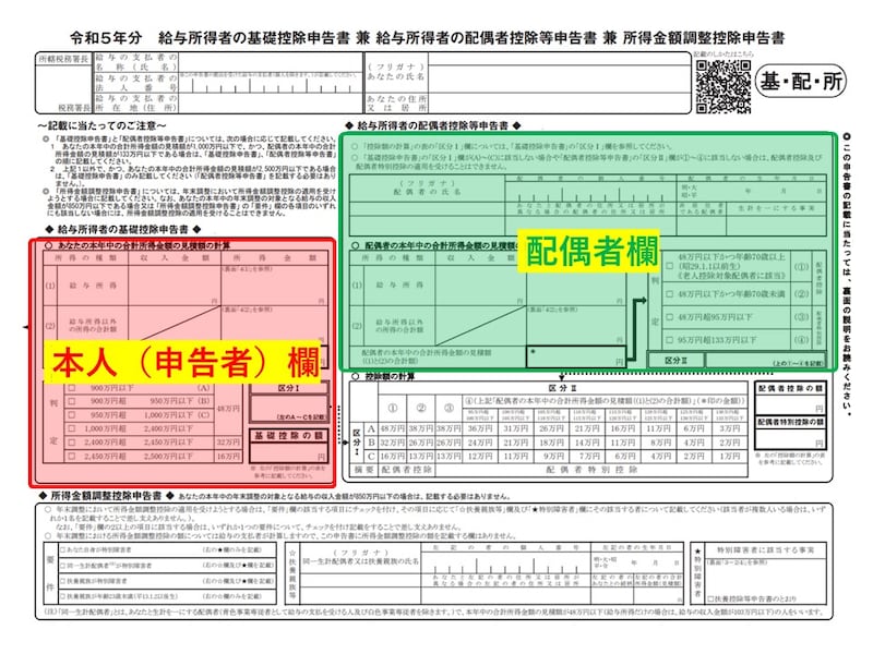 配偶者控除,配偶者特別控除,年間所得計算