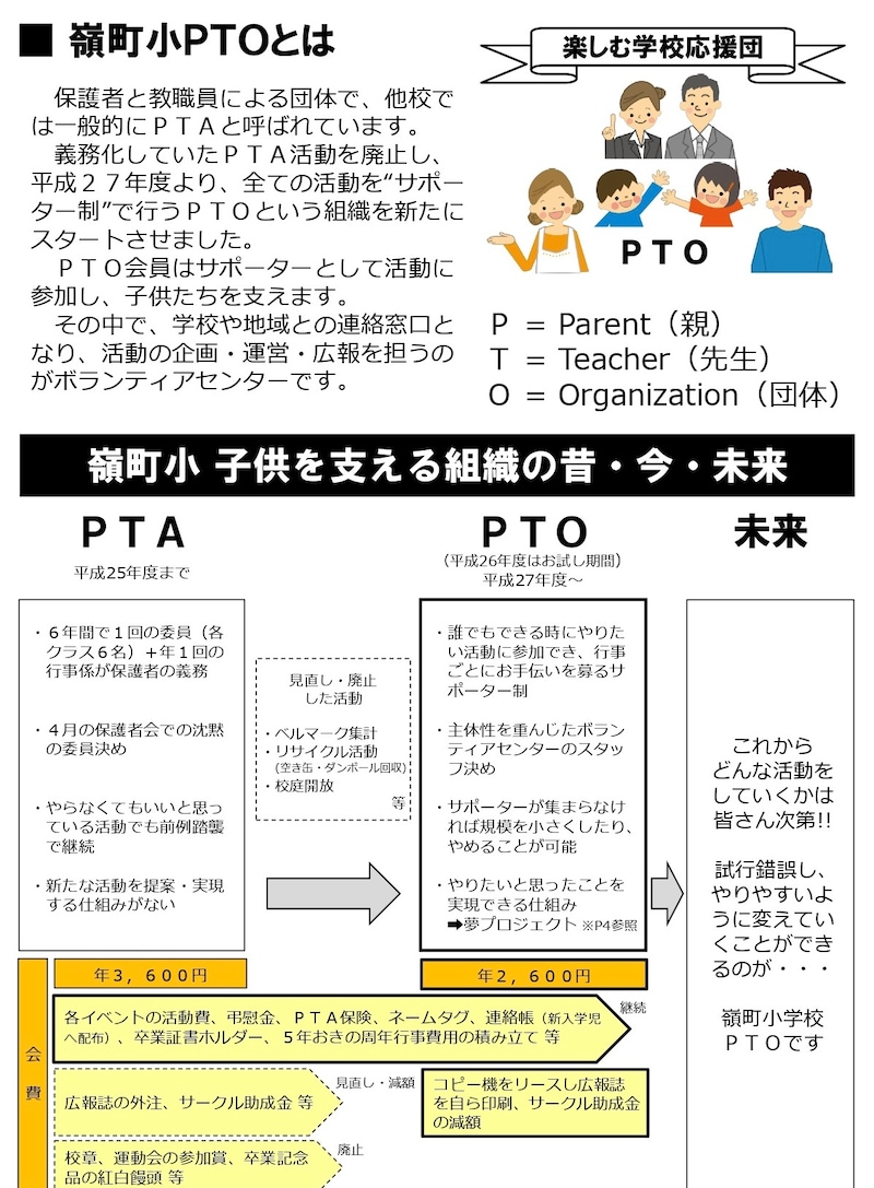 「嶺町小学校PTOのしおり」より