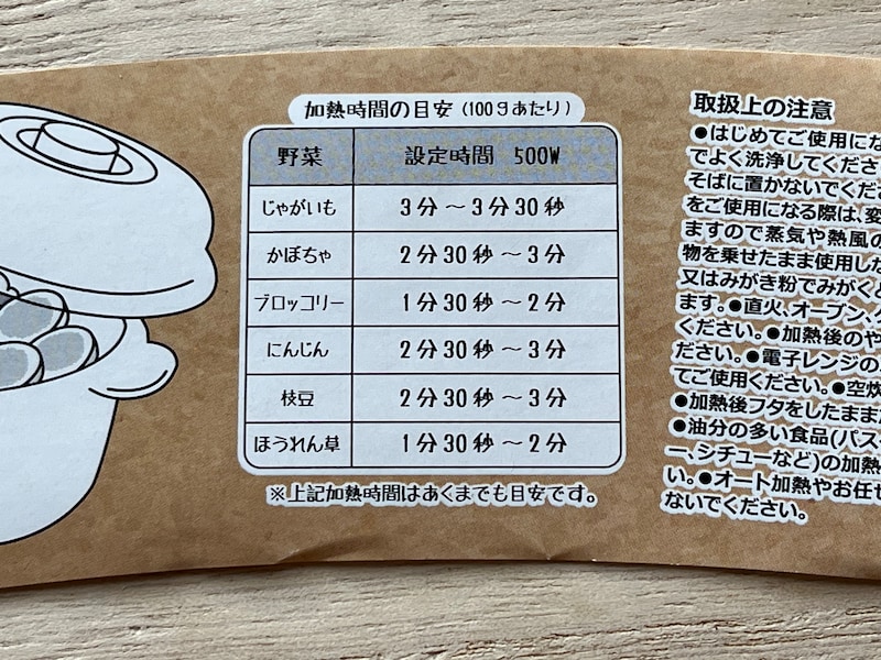 ���ꥢ�Ρ֥�󥸾���פǤβ�Ǯ���֤��ܰ�