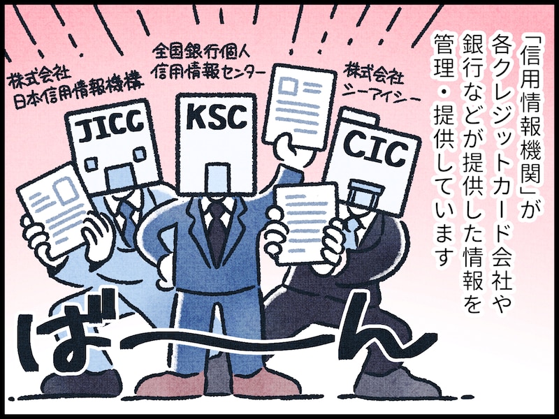 信用情報とは