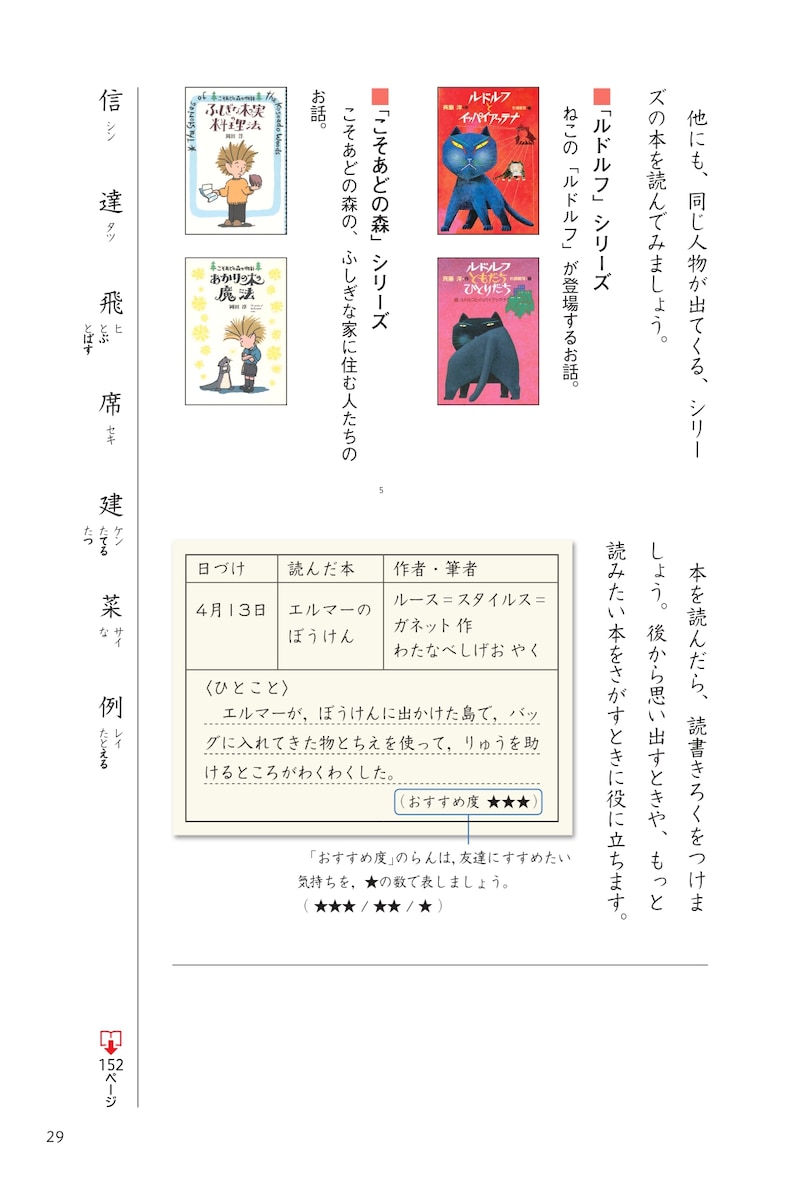 読書記録の付け方の参考