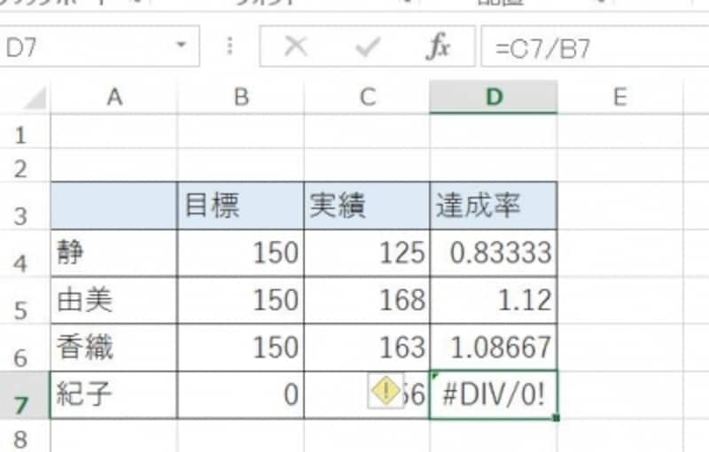 エクセルで「＃DIV/0!」とエラーが！