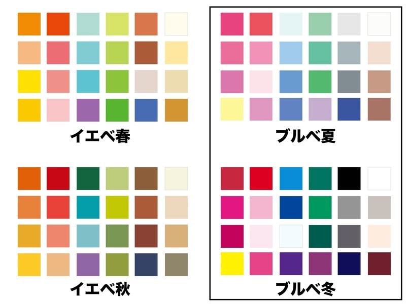 ブルベ夏・ブルベ冬の組み合わせ