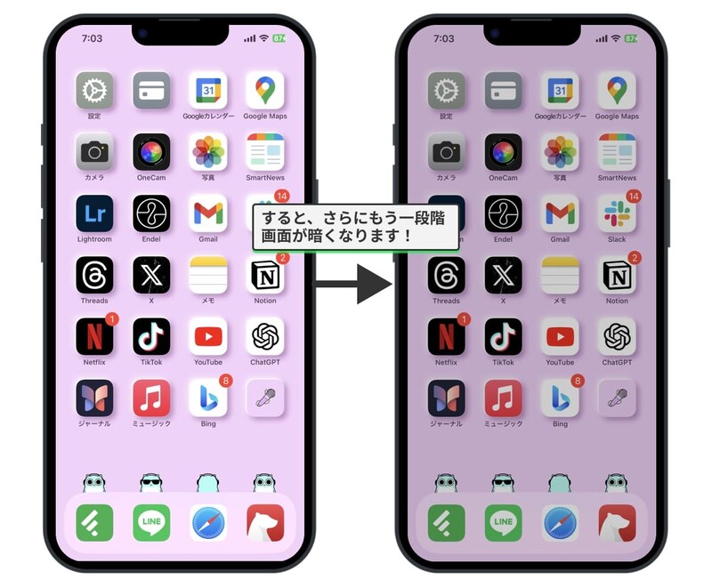 すると画面がさらに暗くなります