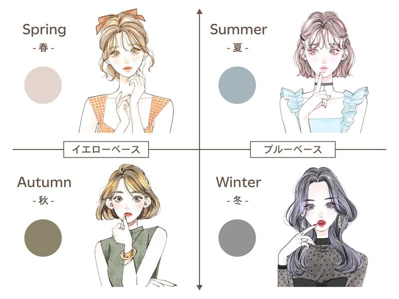 パーソナルカラータイプ別、似合うグレー
