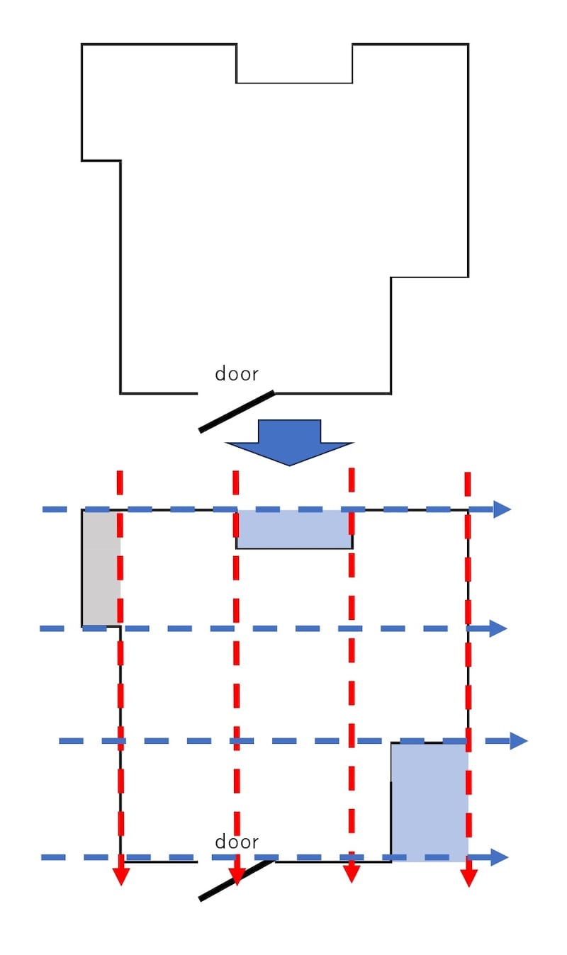 凸凹が多い間取り場合のバグアマップのあてはめ方
