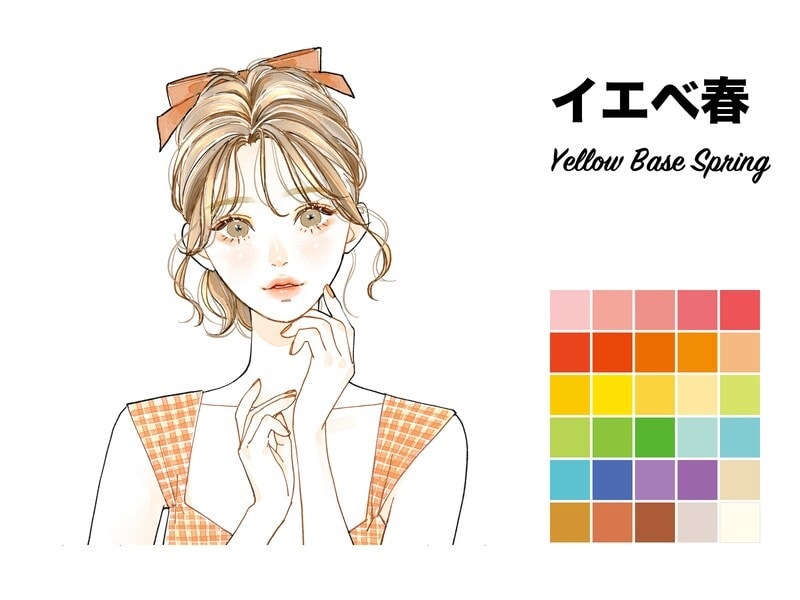 イエベ春タイプがワーストシーズンの人が避けた方がいいのは華やかな多色配色