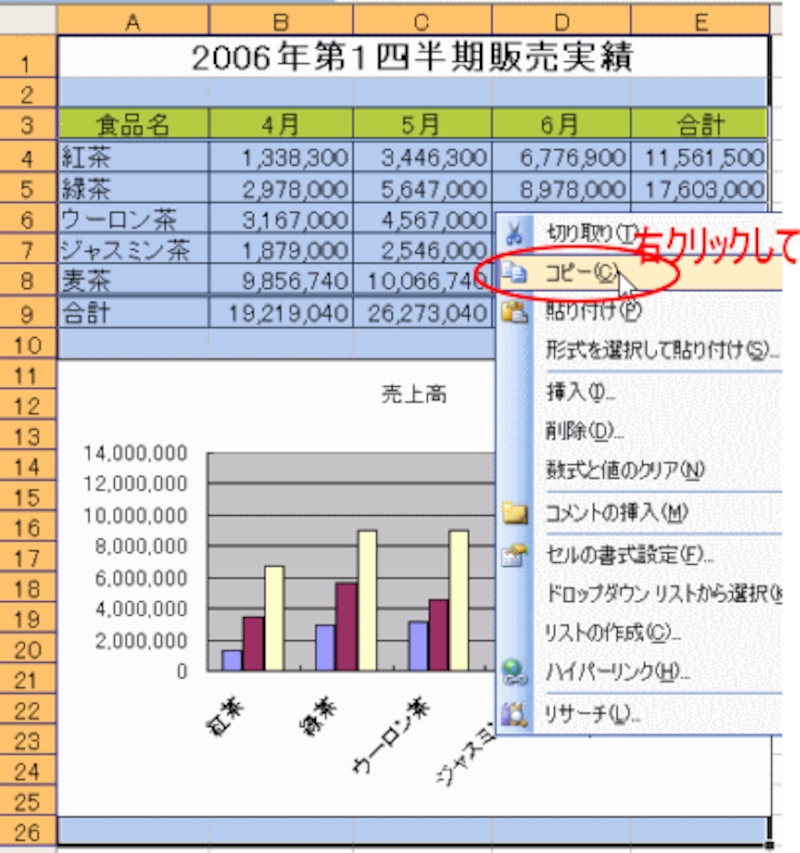 付け 貼り ワード コピー