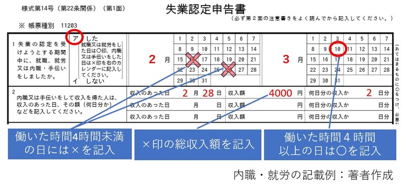 アルバイト,失業認定申告書,4時間以上,就労,4時間未満,内職