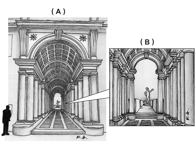 スパダ宮,遠近法