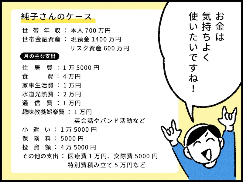 シングルマザーの家計の成功体験