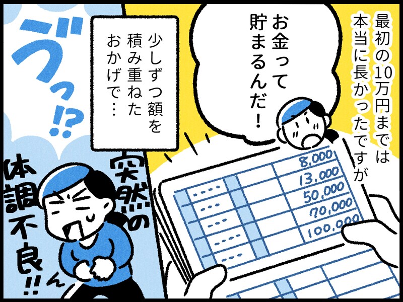 シングルマザーの家計の成功体験