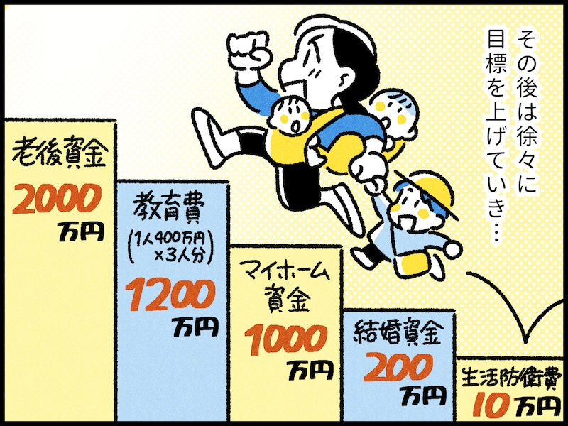 シングルマザーの家計の成功体験