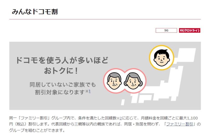 携帯電話の家族割引