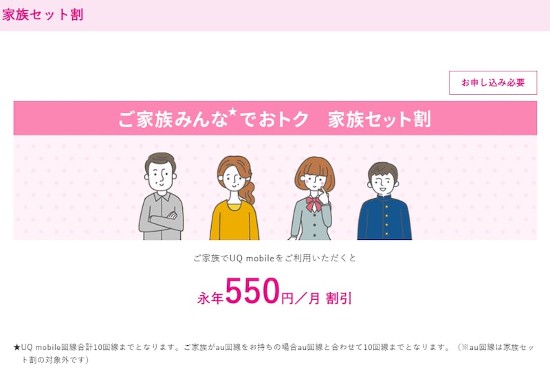 携帯電話の家族割引