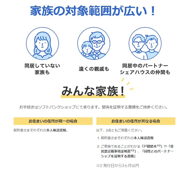 携帯電話の家族割引