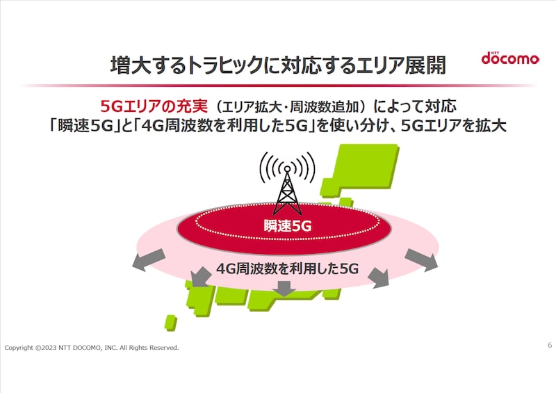 NTTドコモ通信品質