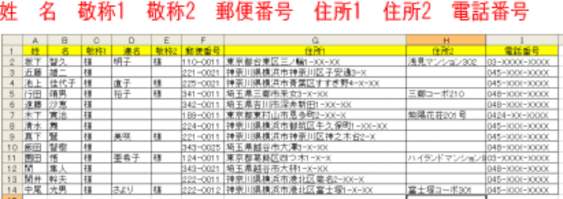 年賀状をwordで差し込み印刷連名の表示 パソコンソフト All About