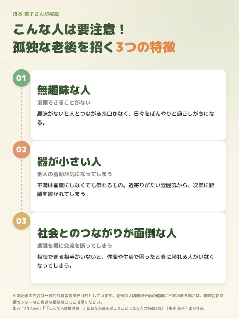 孤独な老後を過ごすことになる人の特徴3選（編集部作成）