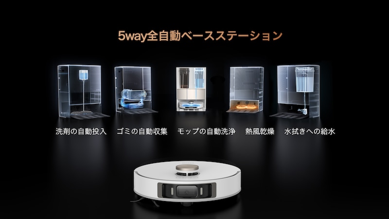 ゴミ収集ステーションでゴミの自動収集からモップへの給水、洗浄、乾燥まで自動で行ってくれます（写真はDreame「L20 Ultra Complete」のプレスリリースより）