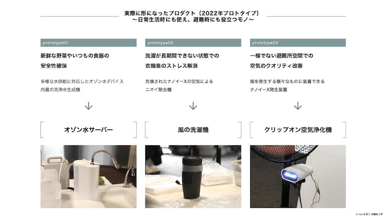 2022年に作られた3種類のプロトタイプ