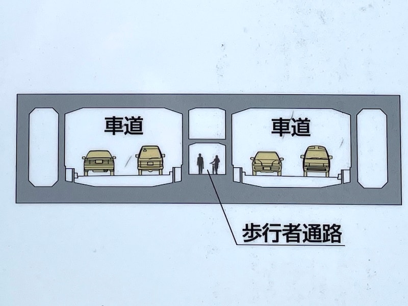 川崎市港湾局が公園に設置した案内板のトンネル構造図
