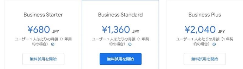 Google Workspaceの料金プラン