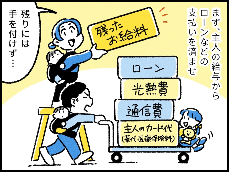 年子で家計が回らない家庭の成功体験