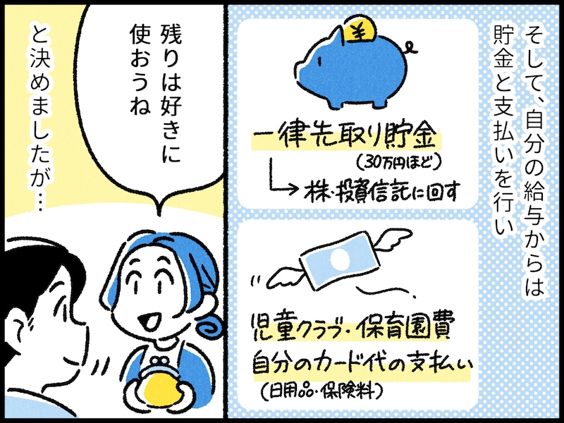 年子で家計が回らない家庭の成功体験