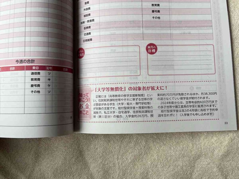 「知っておこう！お金のこと」のコラム