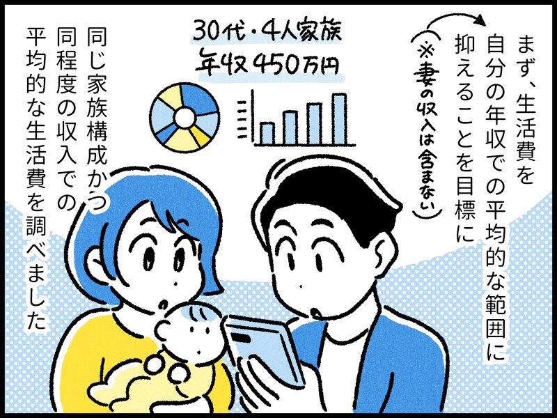 36歳年収450万円男性の家計改善