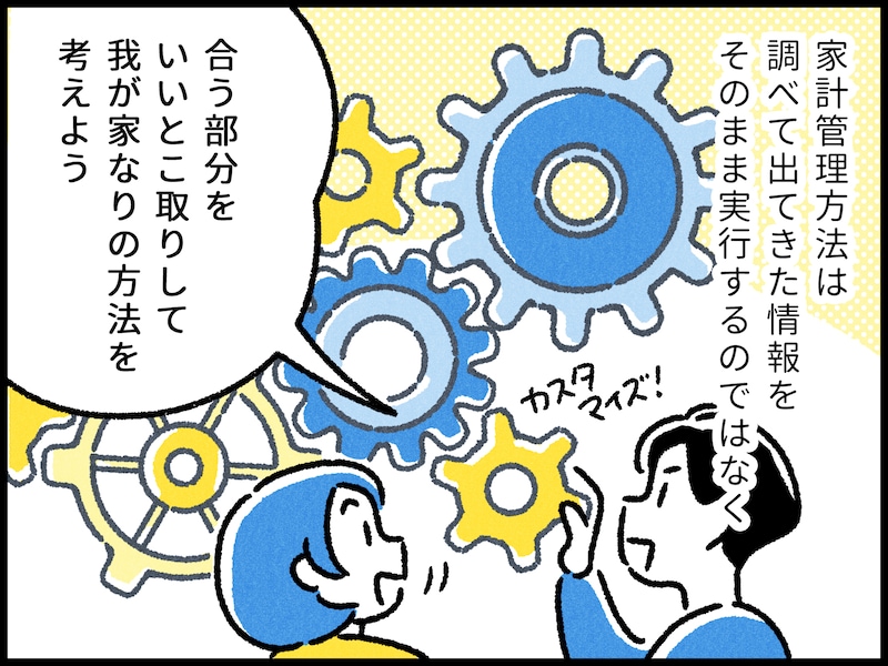 36歳年収450万円男性の家計改善