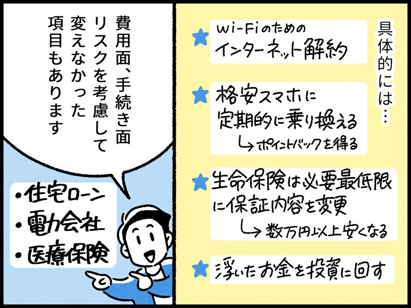 36歳年収450万円男性の家計改善