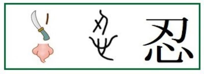 『鬼滅の刃』登場キャラの名前の漢字成り立ち胡蝶しのぶ