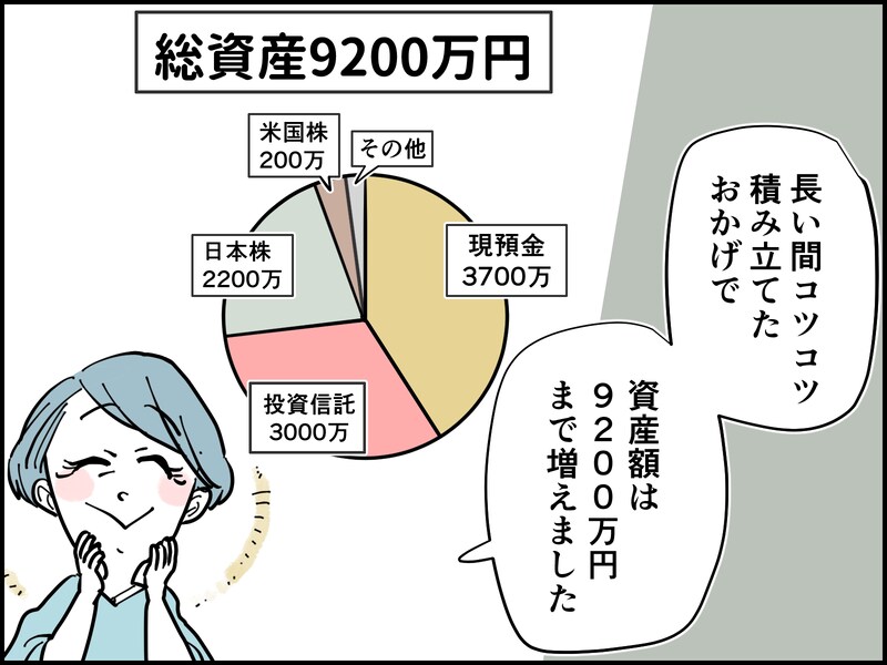 52歳女性の資産運用の成功体験