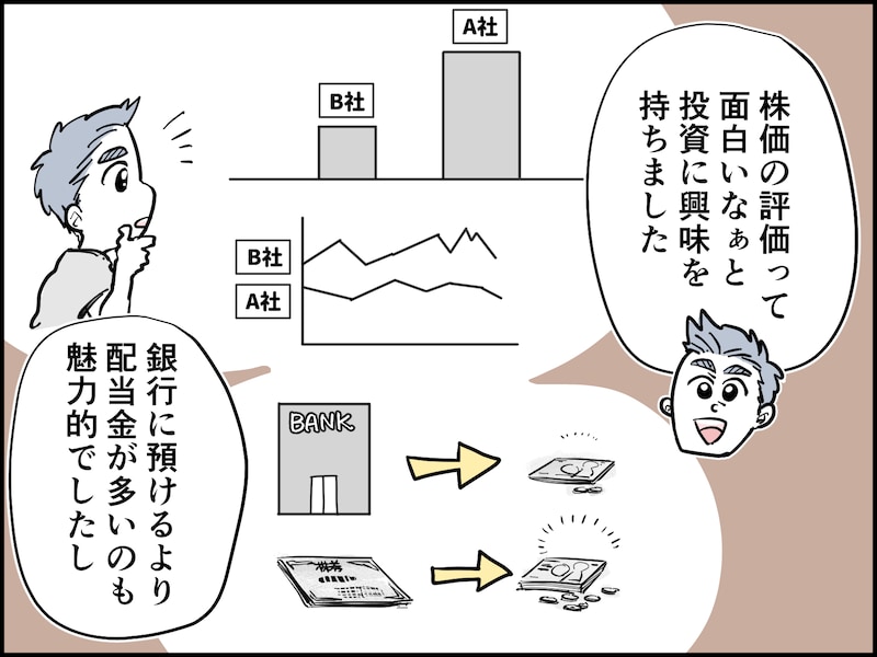55歳男性の資産運用の成功体験談