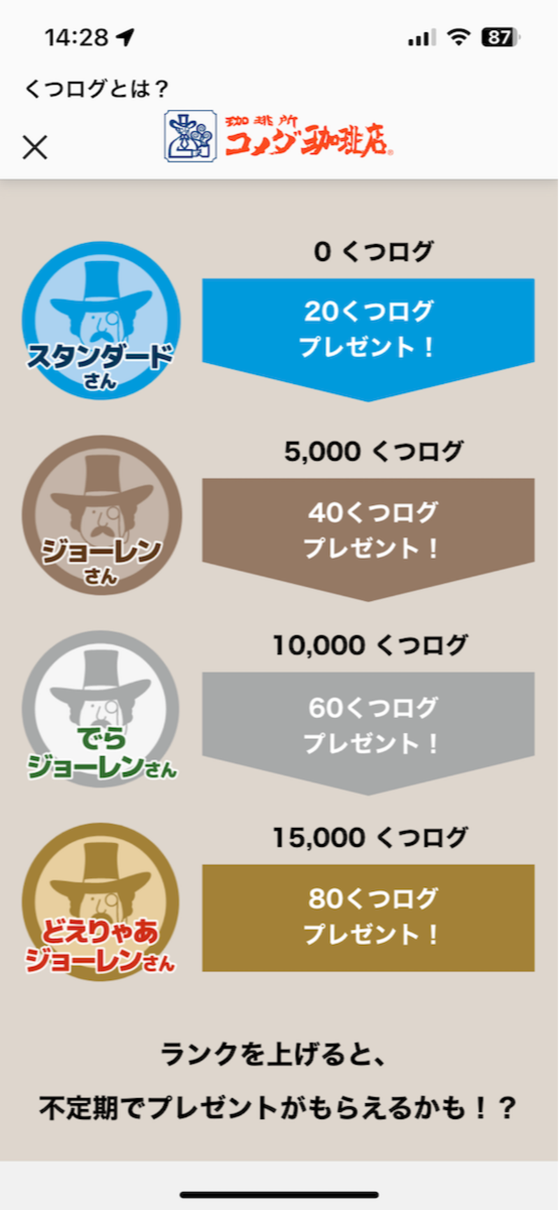 コメダ珈琲店公式アプリの「くつログ」にはランクがある