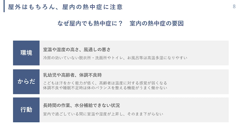 室内の熱中症の要因