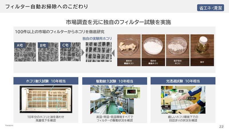 市場調査を元に家庭内で付着するホコリを再現し、それを掃除しきれるかどうかの試験を行っています