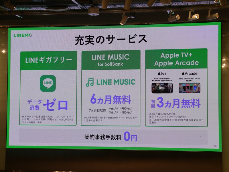 LINEMOベストプランVのサービス