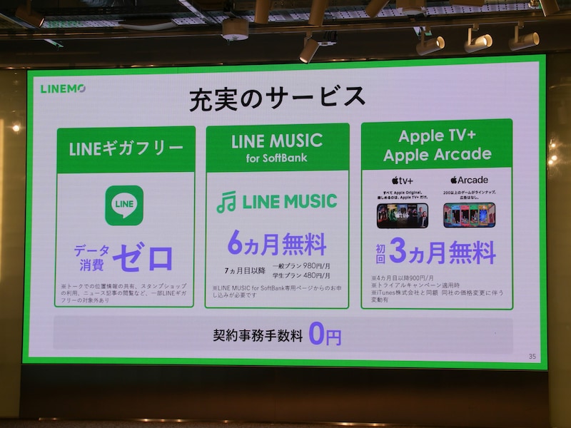 ワイモバイルとLINEMO