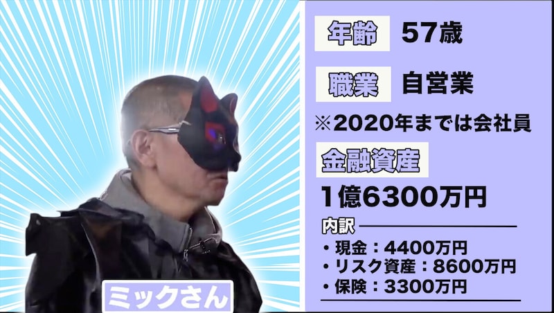 金融資産1億6000万円を保有するミックさん